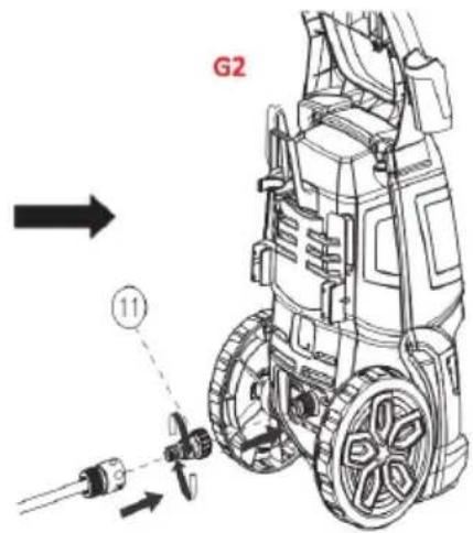 G2 ⑪