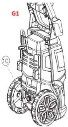 G1 ⑩