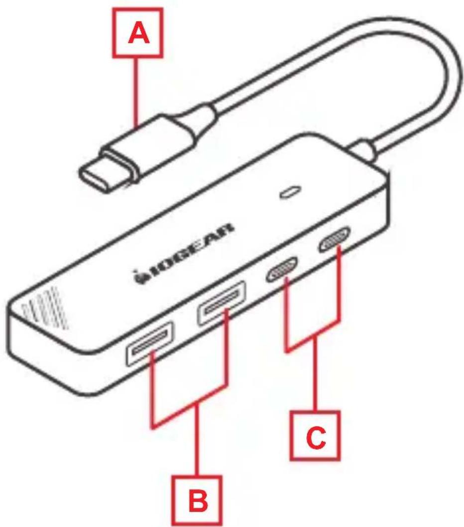 IOGEAR GUH3C410 - 2 - 1