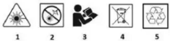 NEO tools 75-108 - EXPLICATION DES PICTOGRAMMES UTILISÉS - 1