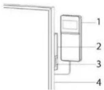 NEO tools 90-097 - VERWENDUNG VON ANWEISUNGEN - 1