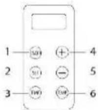 NEO tools 90-097 - ACCESO SPENTO - 1