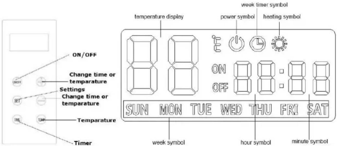 NEO tools 90-097 - ASSEMBLY INSTRUCTION - 8