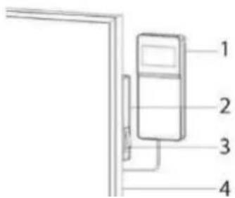 NEO tools 90-097 - INSTRUCTIONS DE MONTAGE - 2