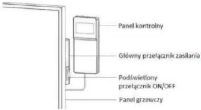 NEO tools 90-097 - ZAWARTOŚĆ OPAKOWANIA - 2