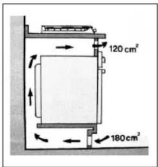 Beldeko TGV4V-176 - INSTALLATION SIZE - 7