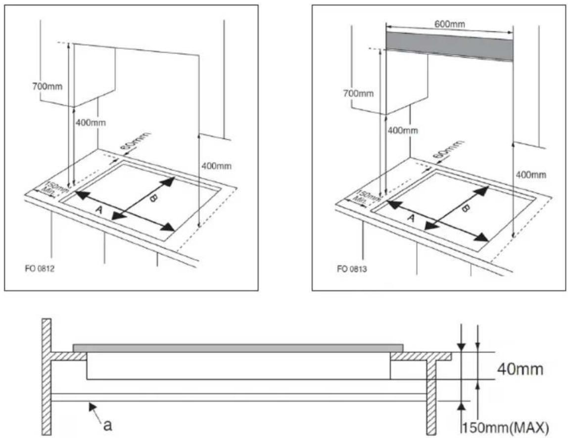 Beldeko TGV4V-176 - INSTALLATION SIZE - 1