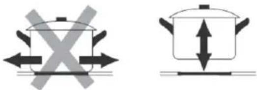 Beldeko TGV4V-176 - TO CHOOSE THE RIGHT COOKWARE - 3