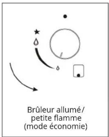 Beldeko TGV4V-176 - RÉGLAGE DE LA VANNE - 3