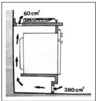 Beldeko TGV4V-176 - INSTALLATION SIZE - 8