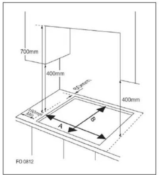 Beldeko TGV4V-176 - INSTALLATION ENCASTREMENT - 2