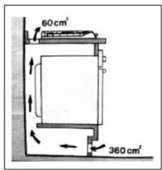Beldeko TGV4V-176 - INSTALLATION ENCASTREMENT - 7