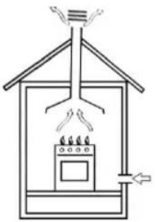 Beldeko TGV4V-176 - - INSTRUCTIONS D'INSTALLATION DE LA TABLE DE CUISSON - 2