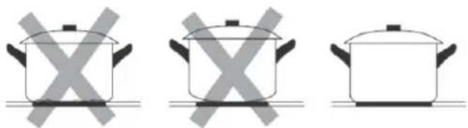 Beldeko TGV4V-176 - TO CHOOSE THE RIGHT COOKWARE - 1