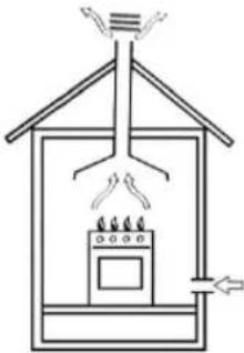 Beldeko TGV4V-176 - - INSTALLATION INSTRUCTIONS FOR THE HOB - 2