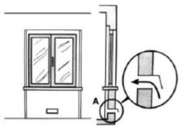 Beldeko TGV4V-176 - - INSTRUCTIONS D'INSTALLATION DE LA TABLE DE CUISSON - 4