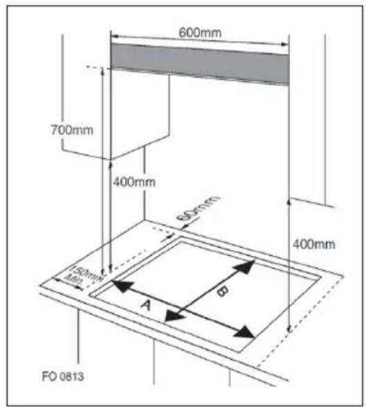 Beldeko TGV4V-176 - FÉLICITATIONS POUR VOTRE NOUVELLE TABLE DE CUISSON À GAZ ET INDUCTION ENCASTRABLE. - 2
