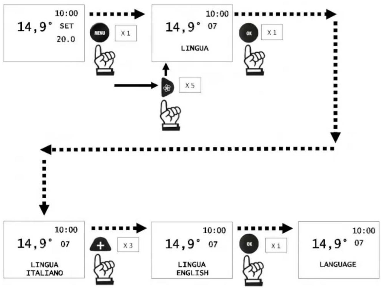 EDILKAMIN LIBRA 11+ BACK INT - Langue - 1