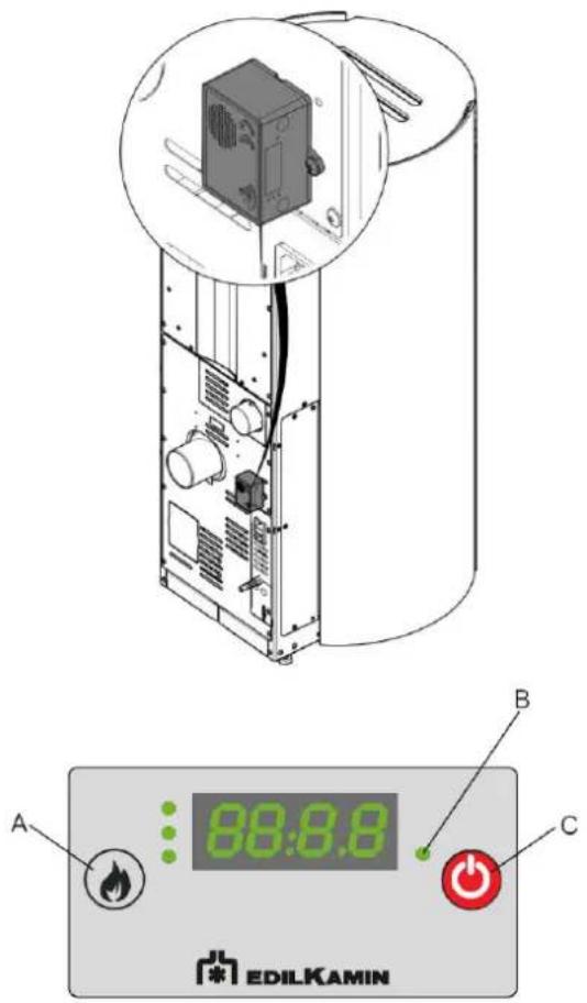 EDILKAMIN LIBRA 11+ BACK INT - INSTRUCTIONS D'UTILISATION : SAVE PANEL - 1