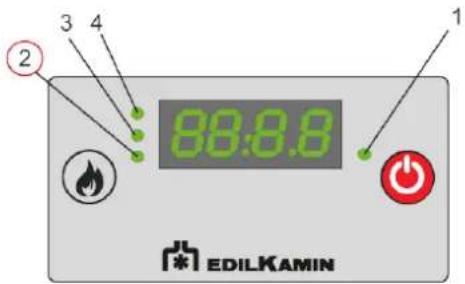 EDILKAMIN LIBRA 11+ BACK INT - Fonctions - 2