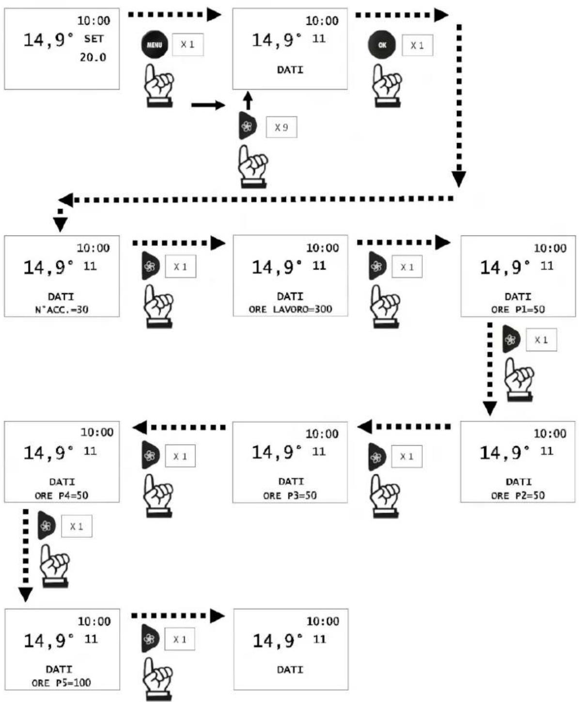 EDILKAMIN LIBRA 11+ BACK INT - Données - 1