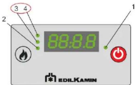EDILKAMIN LIBRA 11+ BACK INT - Fonctions - 3