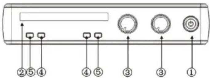 IBIZA SOUND HS20-UHFA - RECEIVER FRONT PANEL - 1