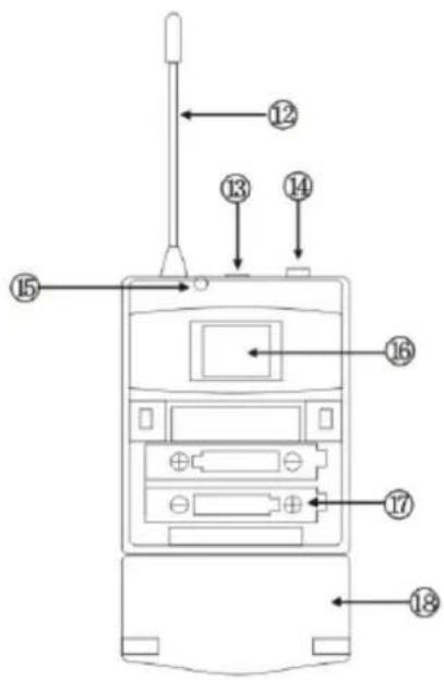 IBIZA SOUND HS20-UHFA - HANMIKROFON - 1