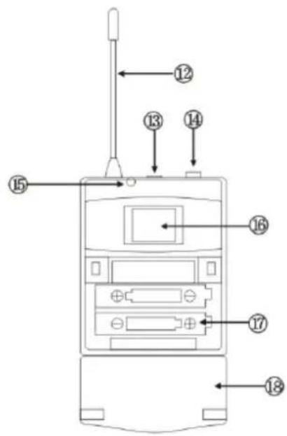 IBIZA SOUND HS20-UHFA - HAND MICROFOON - 1