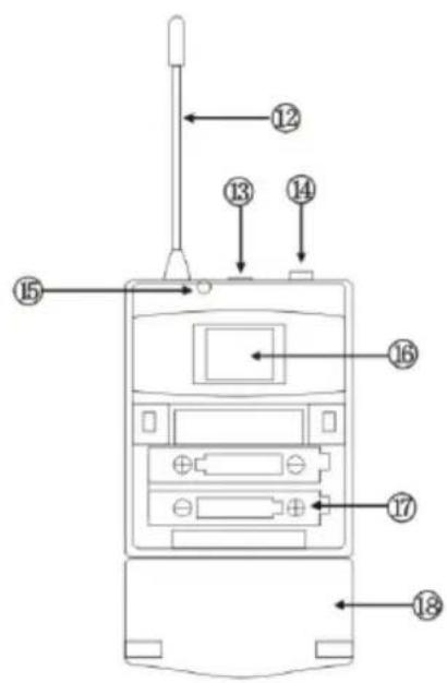 IBIZA SOUND HS20-UHFA - MICROPHONE MAIN - 1