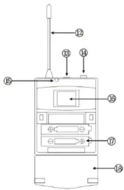 IBIZA SOUND HS20-UHFA - BELT-CLIP TRANSMITTER (HS20-UHFA/HS20-UHFB - 2