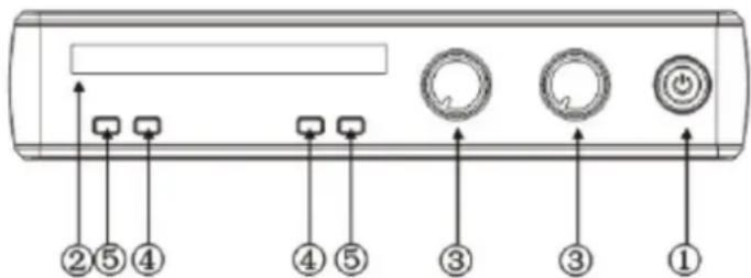 IBIZA SOUND HS20-UHFA - FACADE DU RECEPTEUR - 1