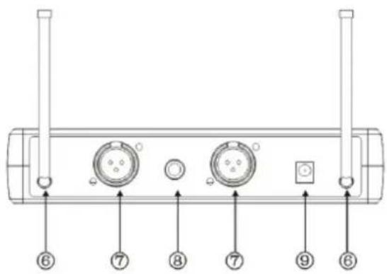 IBIZA SOUND HS20-UHFA - PAINEL TRASEIRO DO RECEPTOR - 1