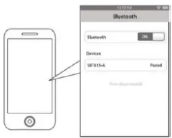 LTC FREESOUND-ST - Sur un Iphone® : - 1