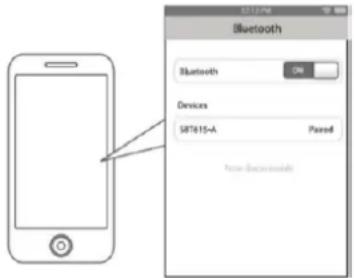 LTC FREESOUND-ST - iPhone® : - 1