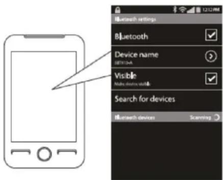 LTC FREESOUND-ST - Sur un téléphone Android® : - 1