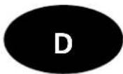 LTC FREESOUND-ST - Diagnostiques de défaillance : - 5