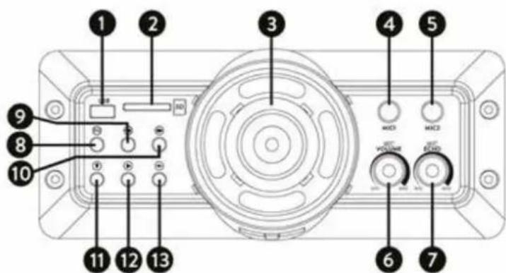 Party light & sound FALCON - COMMANDES SUR LE DESSUS - 1