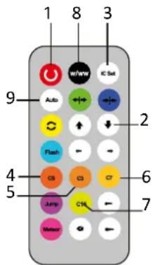 Party light & sound MIRACLE-STICK - TELECOMMANDE - 1
