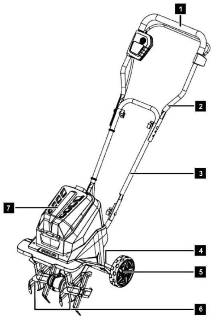 SCHEPPACH BC-MT300-X - 1