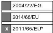 Flow WCM420 - EU-Konformitätserklärung - 2
