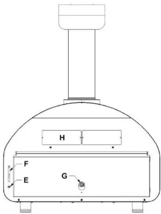 Fontana VOLTA 90 - BASIC GAS OVEN COMPONENTS: - 2
