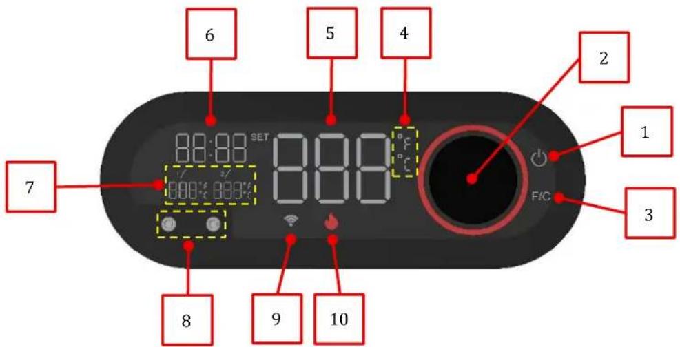 Fontana VOLTA 70 - CONTROL PANEL: - 1