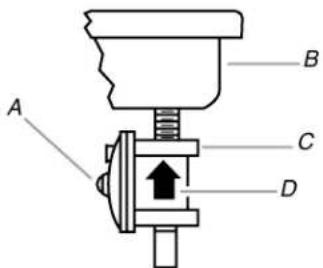 KITCHENAID KCGK536 - Conversion pour changement de gaz propane au gaz naturel - 2