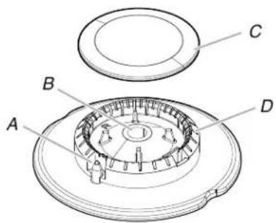 KITCHENAID KCGK536 - Emplacement des brûleurs - 2