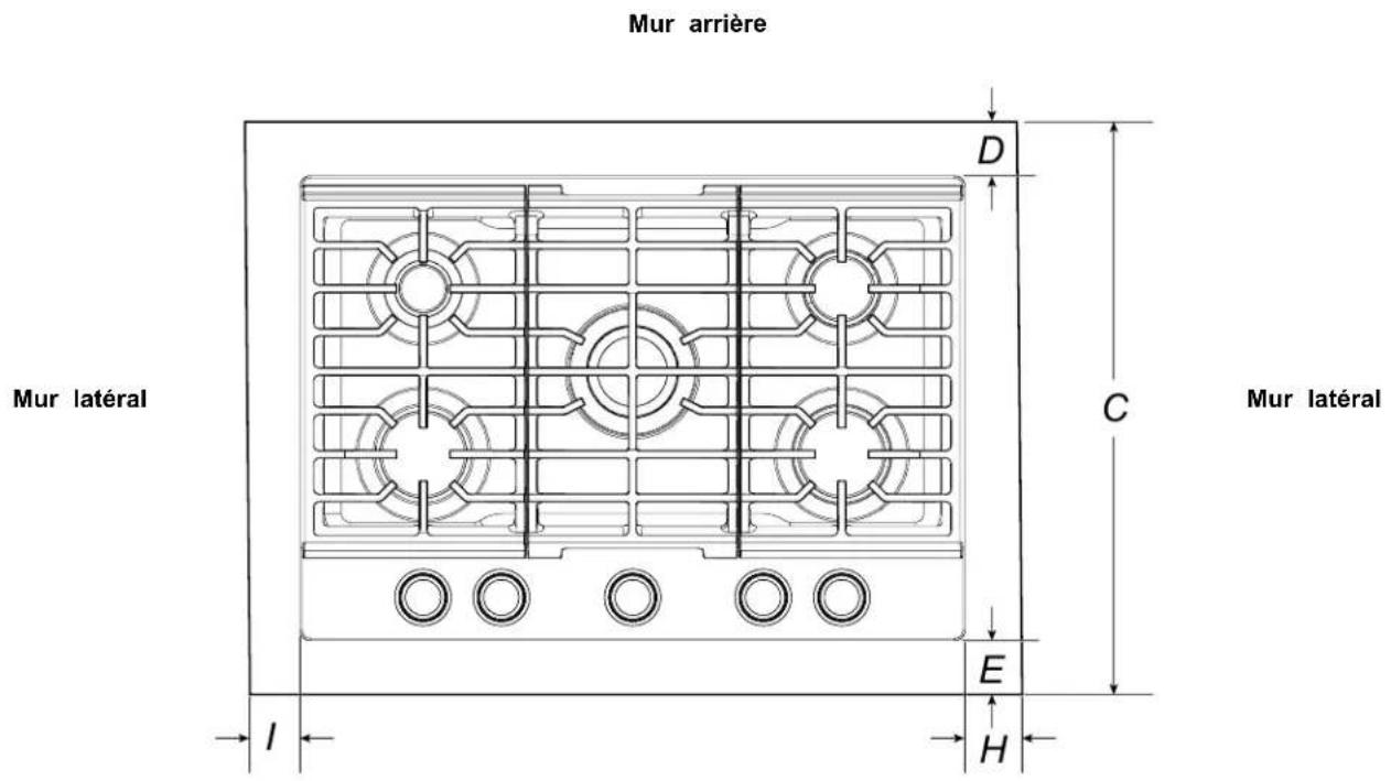 KITCHENAID KCGK536 - Après l'installation — Vue de dessus - 1
