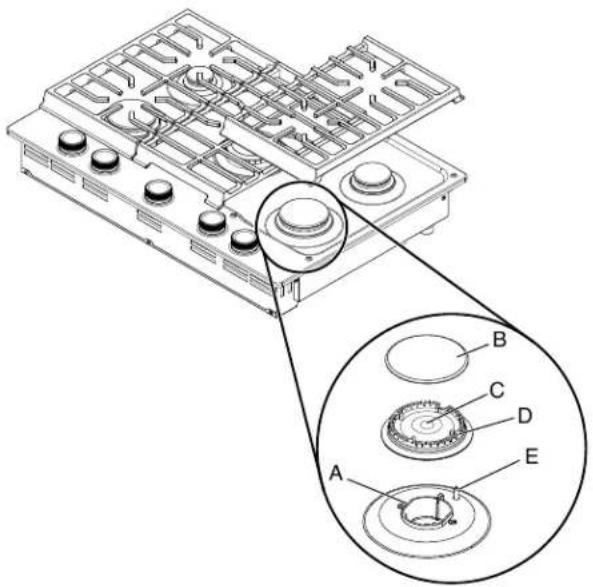 KITCHENAID KCGK536 - Système d'allumage électronique - 1