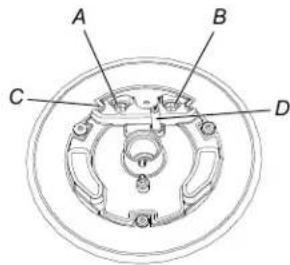 KITCHENAID KCGK530 - Emplacement des brûleurs - 4