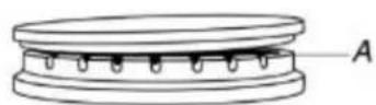 KITCHENAID KCGK530 - Si les brûleurs ne s'allument pas correctement : - 1