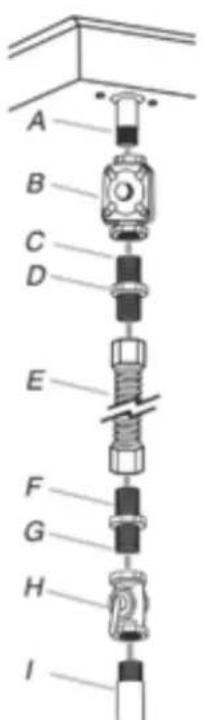 KITCHENAID KCGK530 - Raccordement typique par raccord flexible - 1